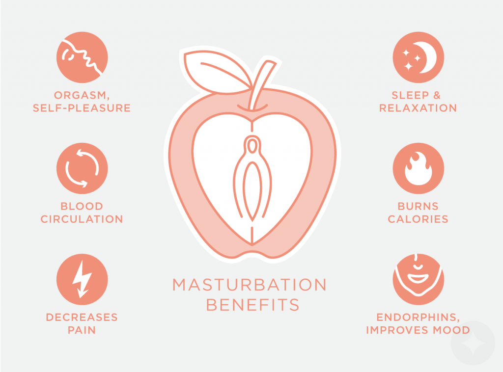 masturbation-health-benefits-1024x758