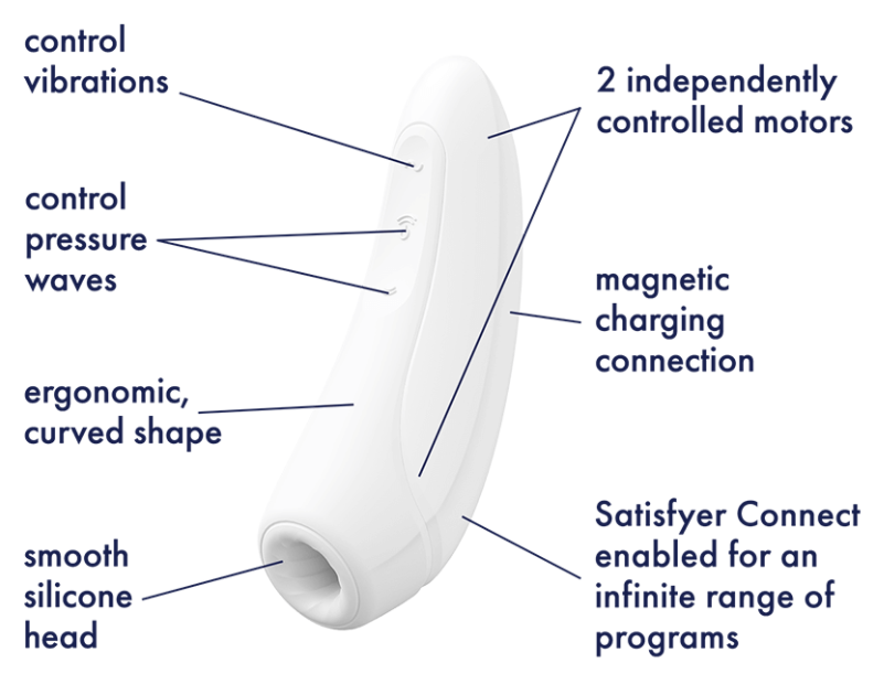 The Satisfyer Curvy App-Enabled Air Pulse Stimulator Collection – The